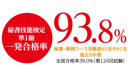 一生役立つ資格を取得