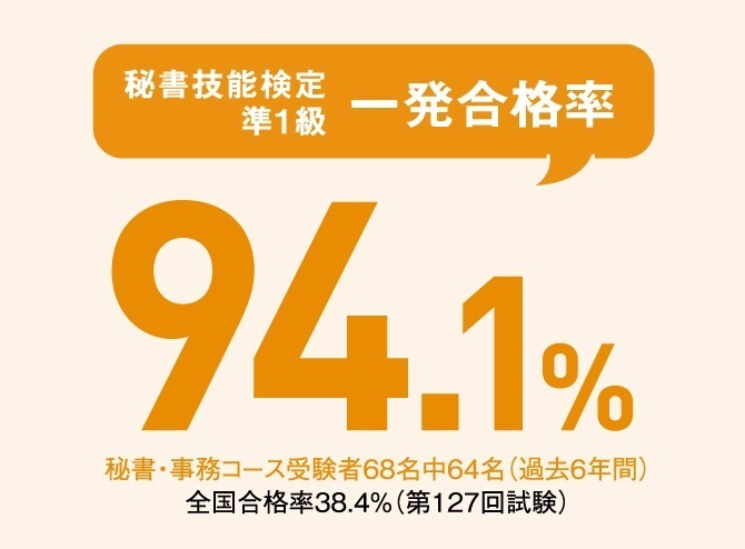 一生役立つ資格取得&実践的な実習の充実カリキュラム