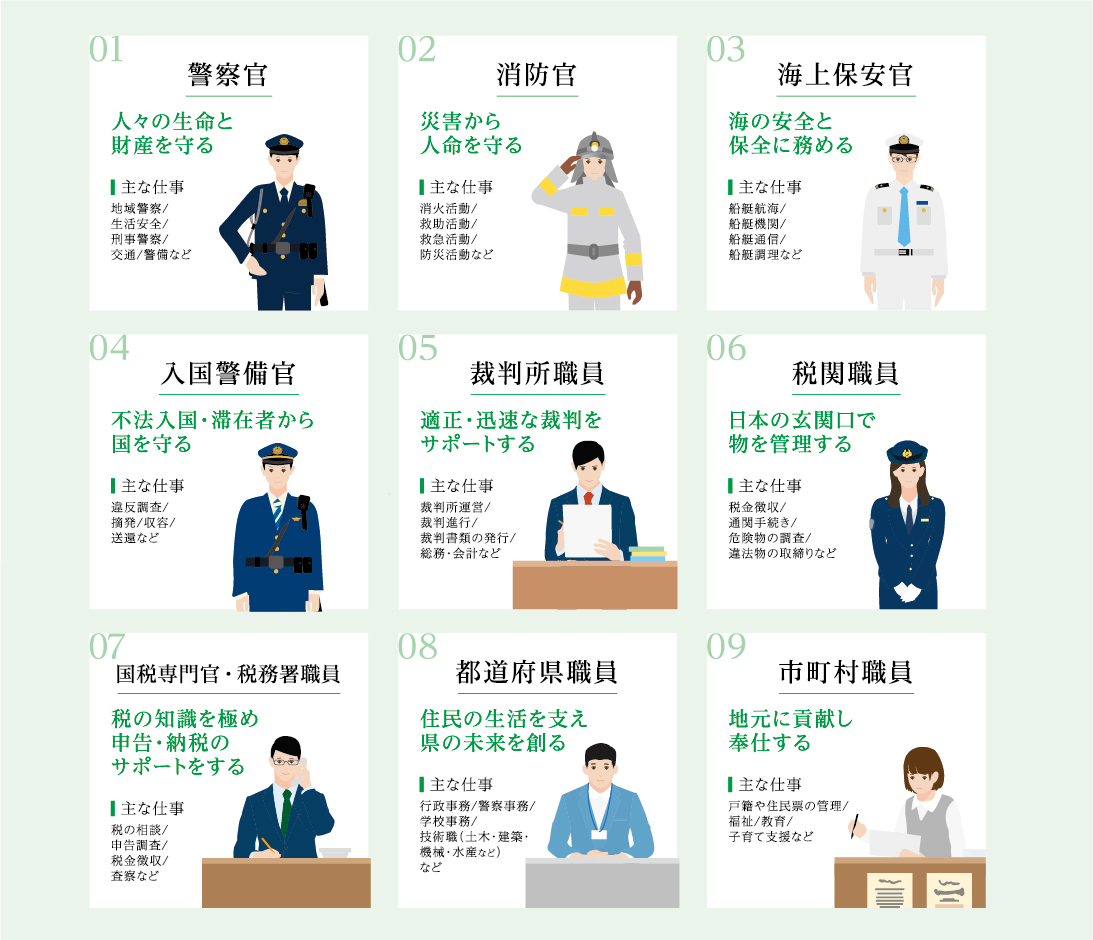 目指せる公務員は多種