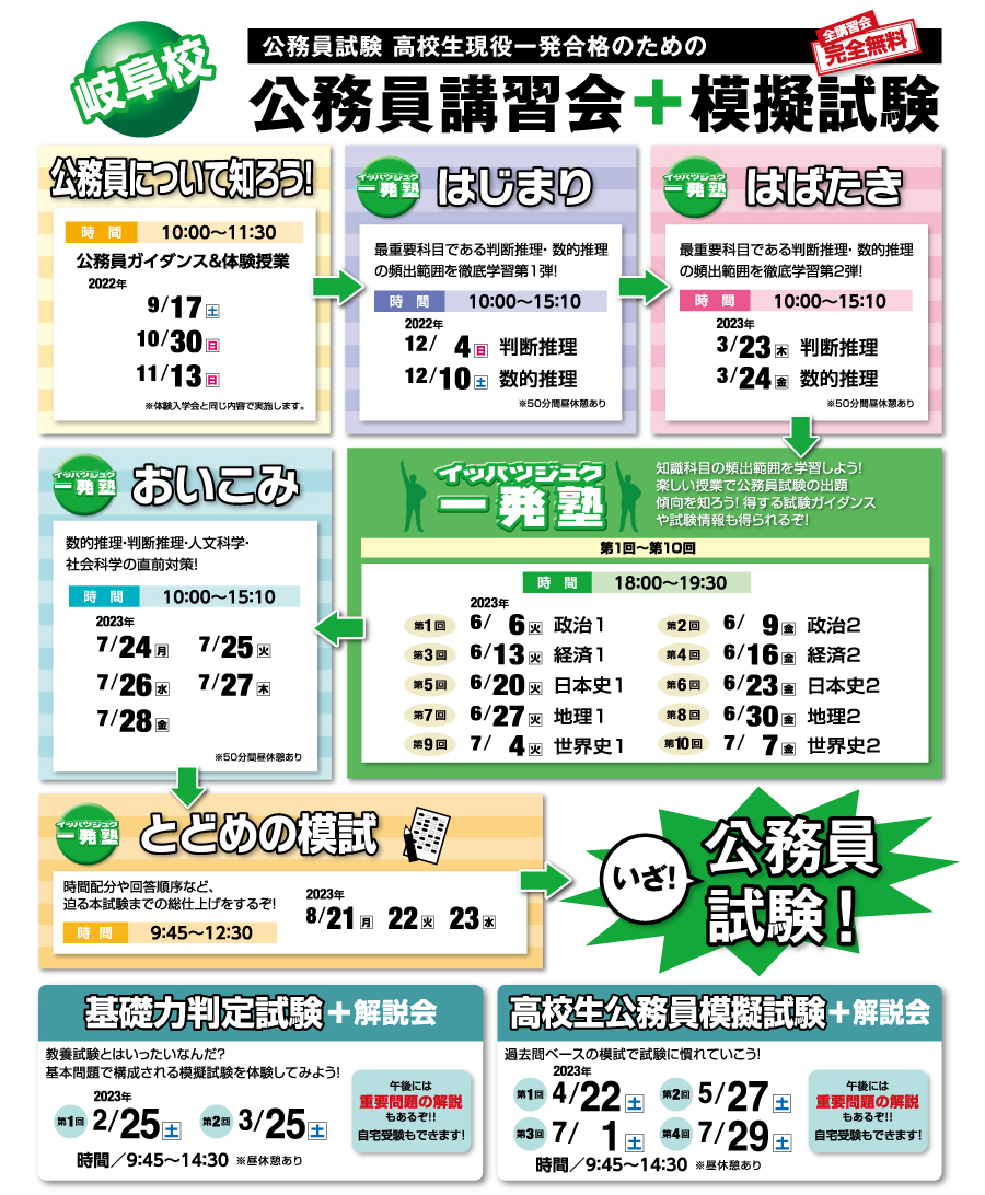 一発塾　岐阜