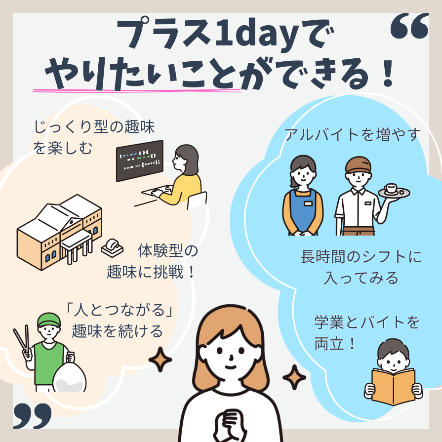 プラス１dayの休日を有効活用