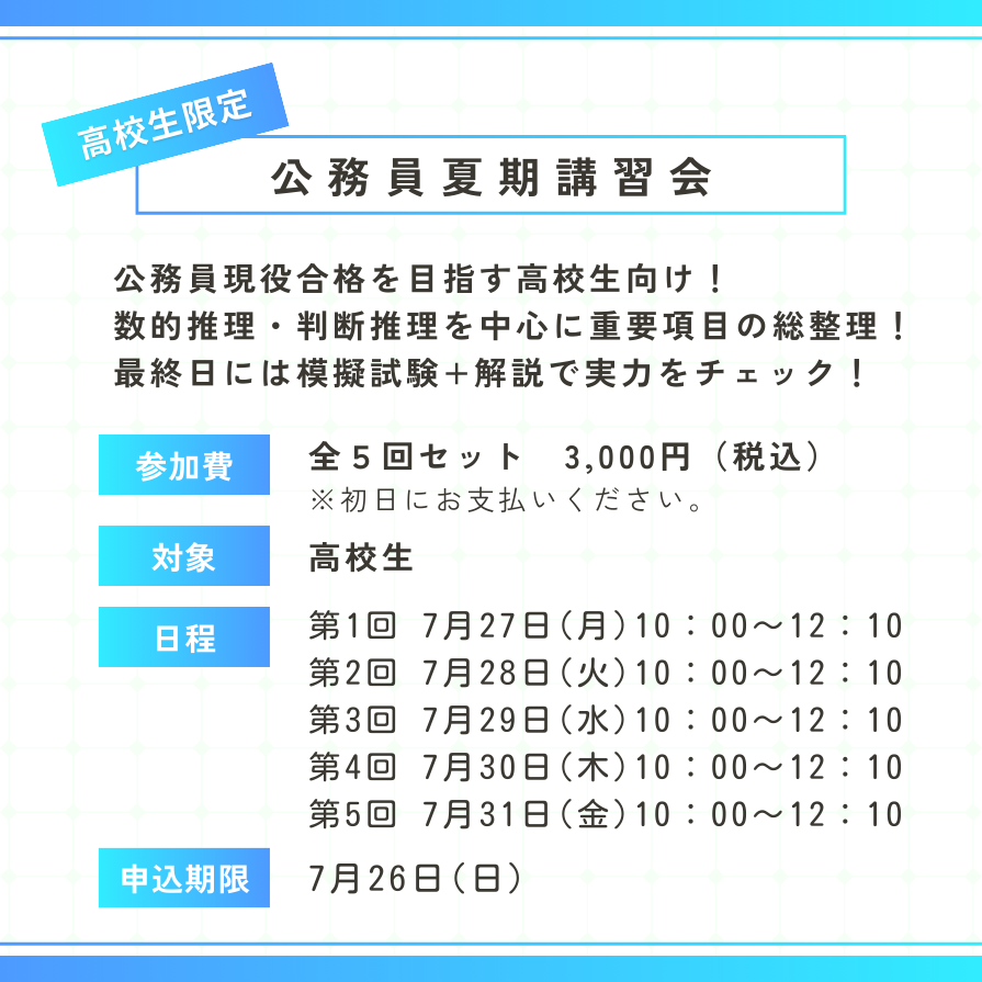 公務員現役合格を目指す高校生向け！ 数的推理・判断推理を中心に重要項目の総整理！ 最終日には模擬試験+解説で実力をチェック！ ○参加費：全５回セット　3,000円（税込）　※初日にお支払いください ○対象：高校生 ○日程：第１回7/27(月)10:00~12:10、第2回7/28(火)10:00~12:10、第3回7/29(水)10:00~12:10、第4回7/30(木)10:00~12:10、第5回7/31(金)10:00~12:10 ○申込期限：7/26(日)