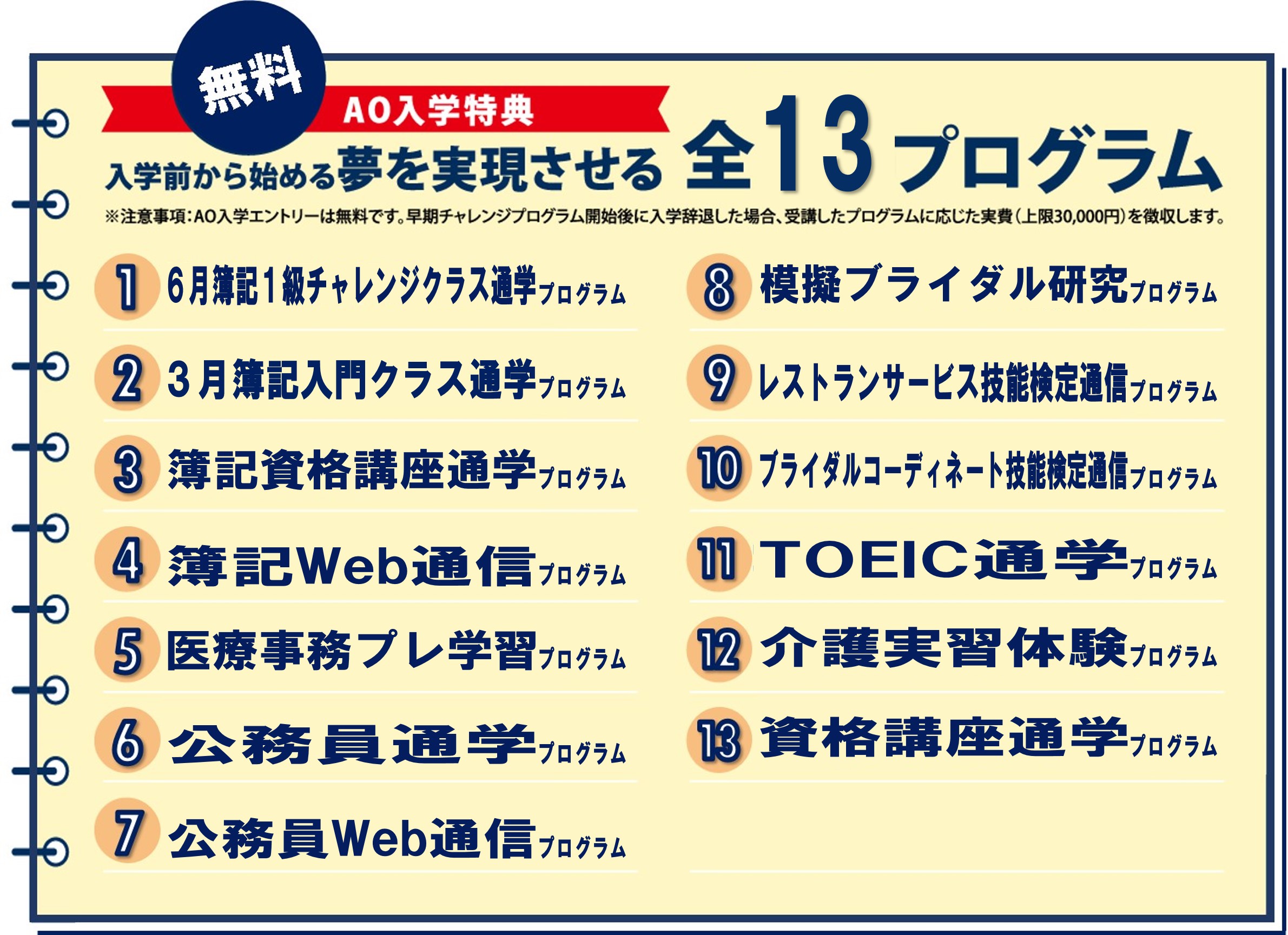 早期チャレンジプログラム