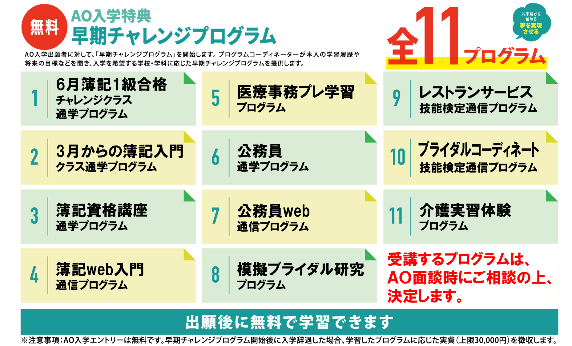 早期チャレンジプログラム