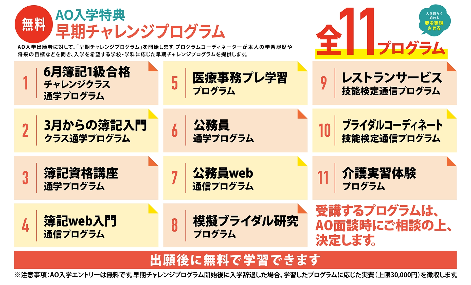 早期チャレンジプログラム