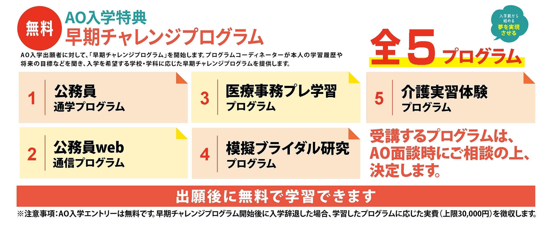 早期チャレンジプログラム