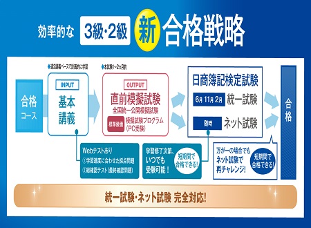 簿記3級・2級 統一試験・ネット試験に対応