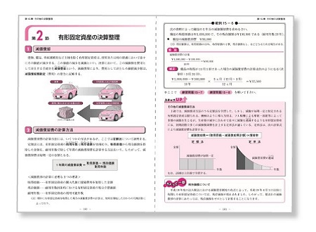 大原のノウハウを満載したオリジナル教材