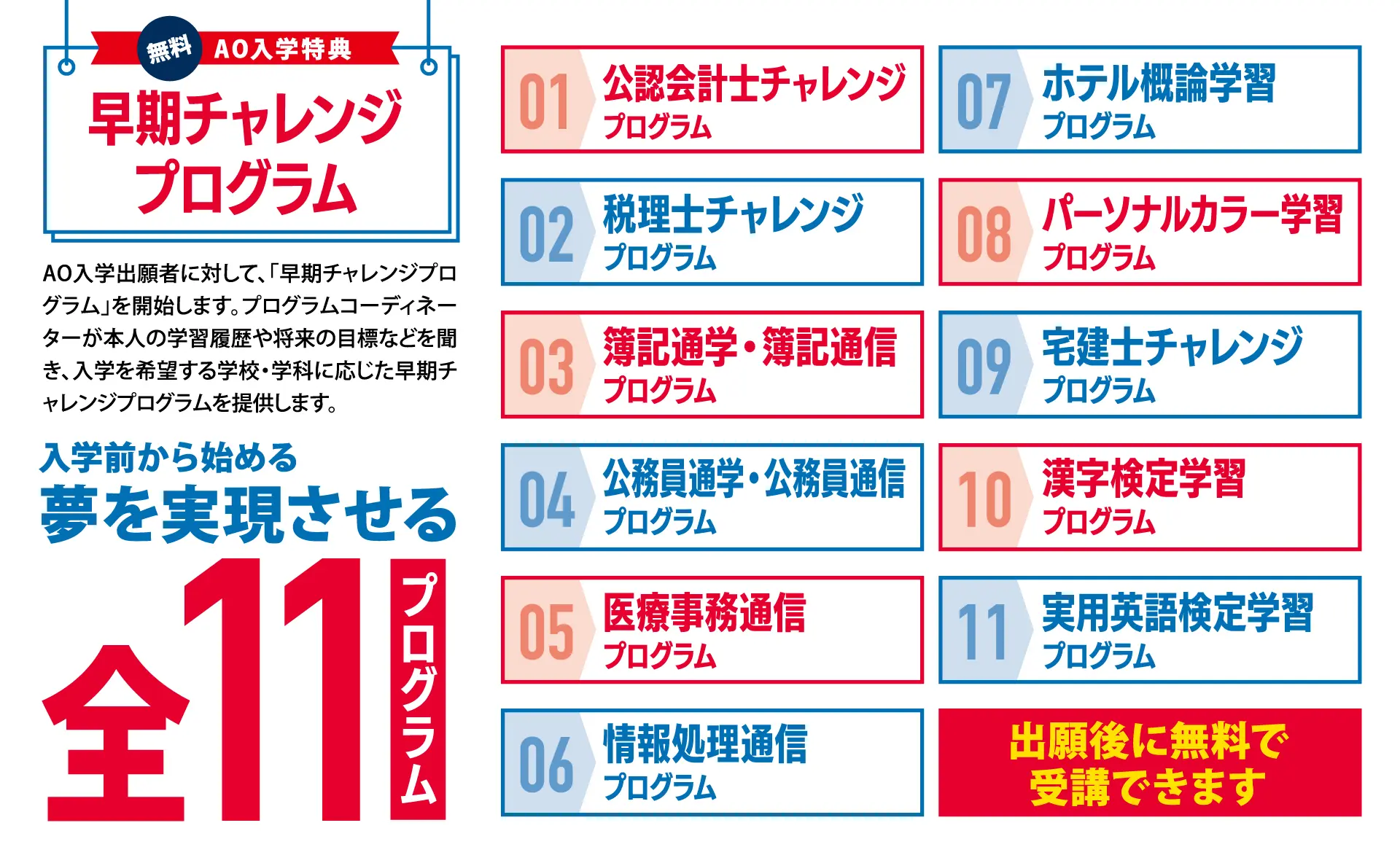 早期チャレンジプログラム