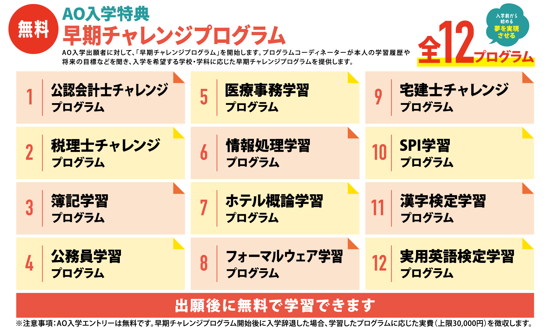 早期チャレンジプログラム