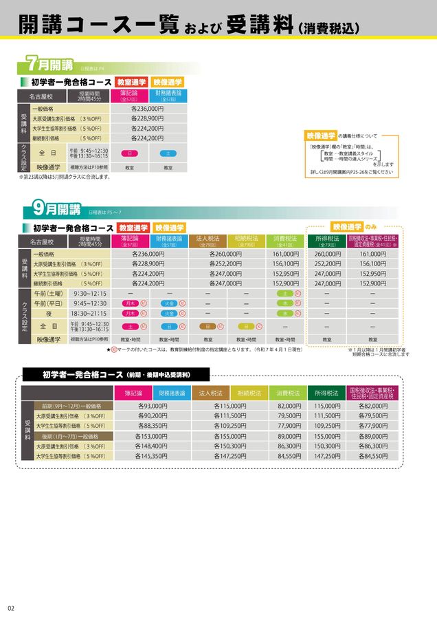 2025年7月～10月 税理士（名古屋）デジタルパンフ