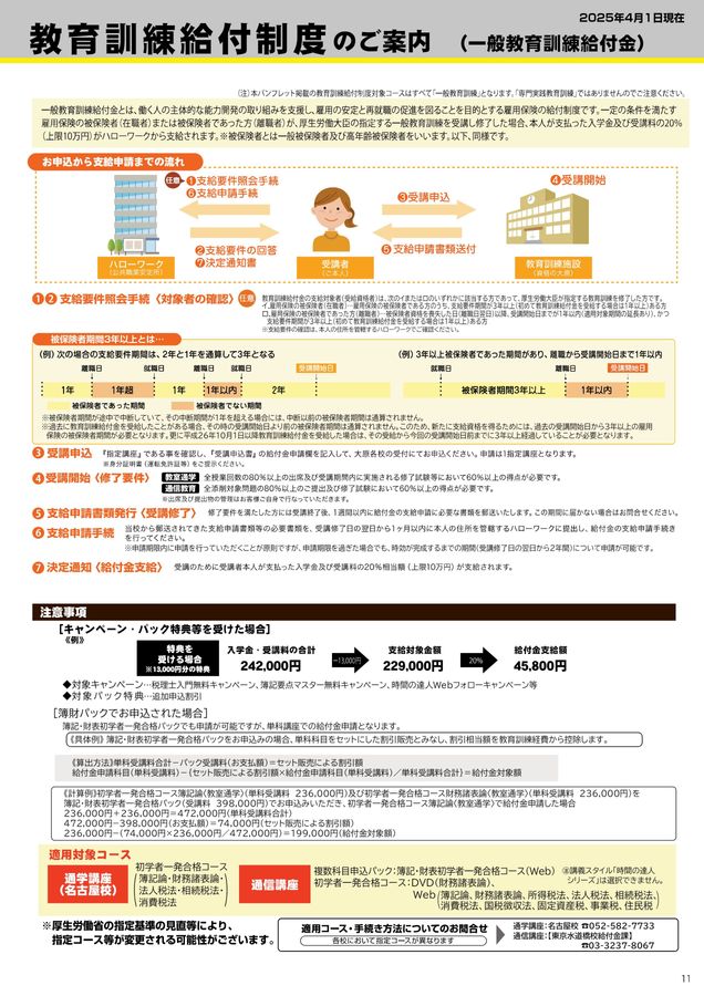消費税　2025 初心者一発合格コース 消費税 2025 初心者一発合格コース 消費税 2025 初心者一発合格コース
