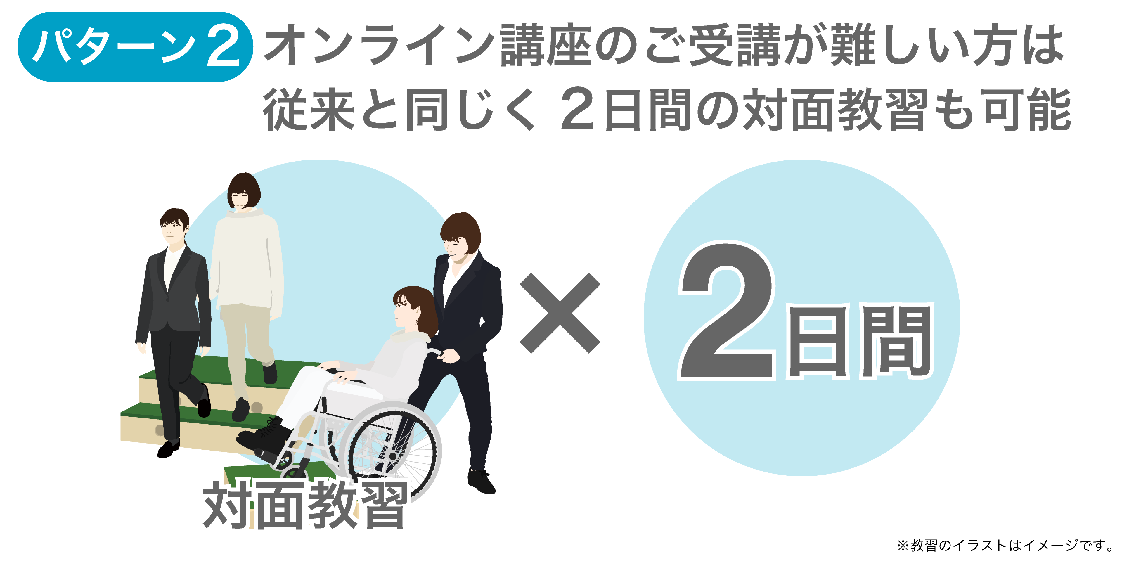 資格の大原 名古屋校 サービス介助士講座