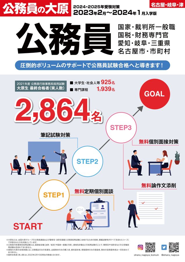 2024・2025年対策 公務員（名古屋・岐阜版）デジタルパンフ